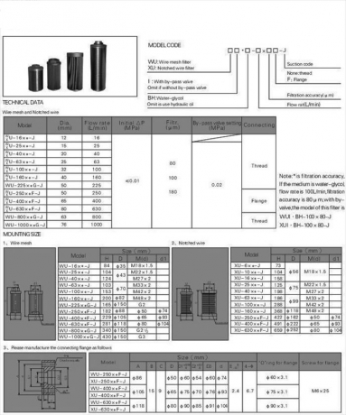 Фильтр всасывающий сетчатый WU (аналог 10-80-2)