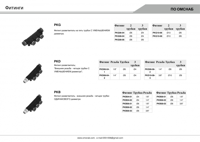Цанговые фитинги для пневмосистем