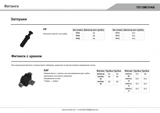 Цанговые фитинги для пневмосистем