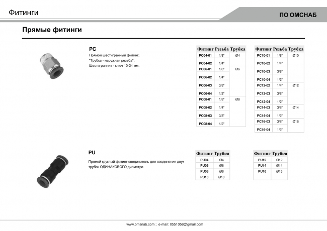 Цанговые фитинги для пневмосистем