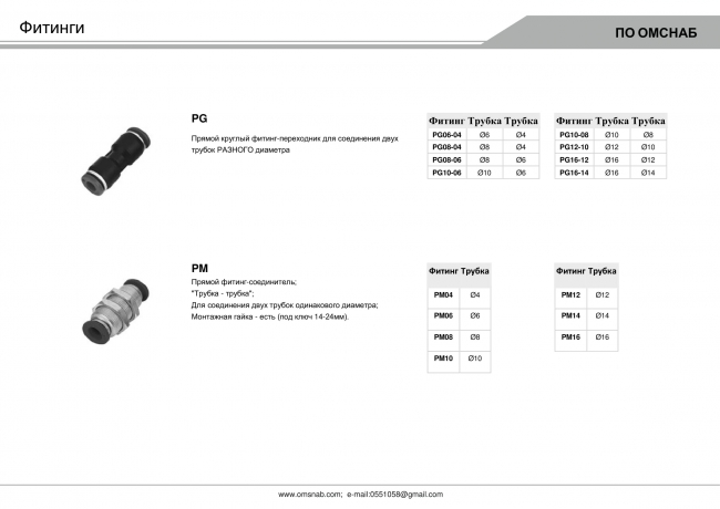 Цанговые фитинги для пневмосистем