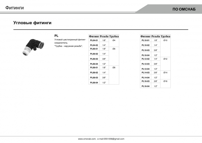 Цанговые фитинги для пневмосистем