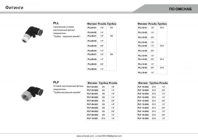 Цанговые фитинги для пневмосистем