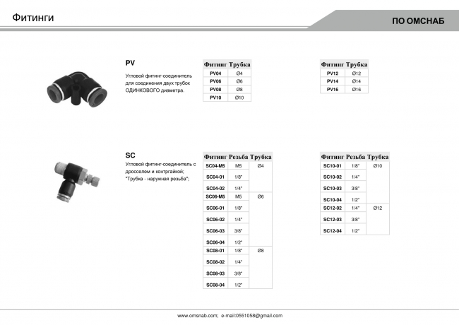 Цанговые фитинги для пневмосистем