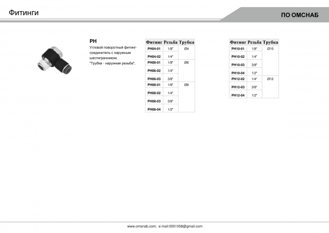 Цанговые фитинги для пневмосистем