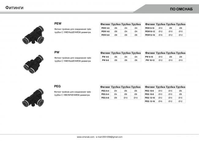 Цанговые фитинги для пневмосистем