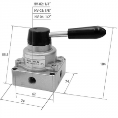 Пневмораспределители ручные (крановые) HV